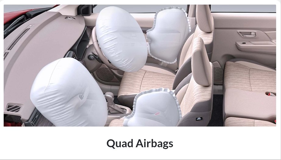 Maruti Ertiga launched, with 26kmpl mileage!