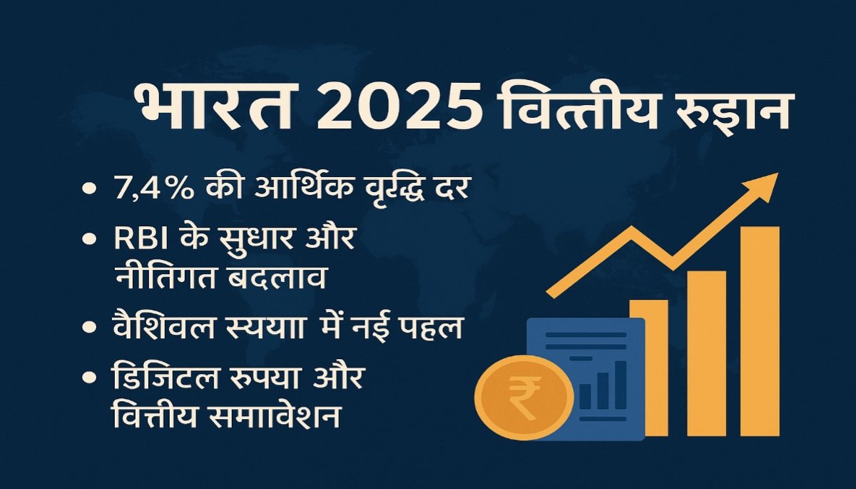 India 2025 Financial Trends Blast in India’s Financial World:Economic Growth, RBI Reforms, and New Paths in Global Trade in 2025. भारत की वित्तीय दुनिया में धमाका: 2025 में आर्थिक वृद्धि, RBI सुधार और वैश्विक व्यापार की नई राहें