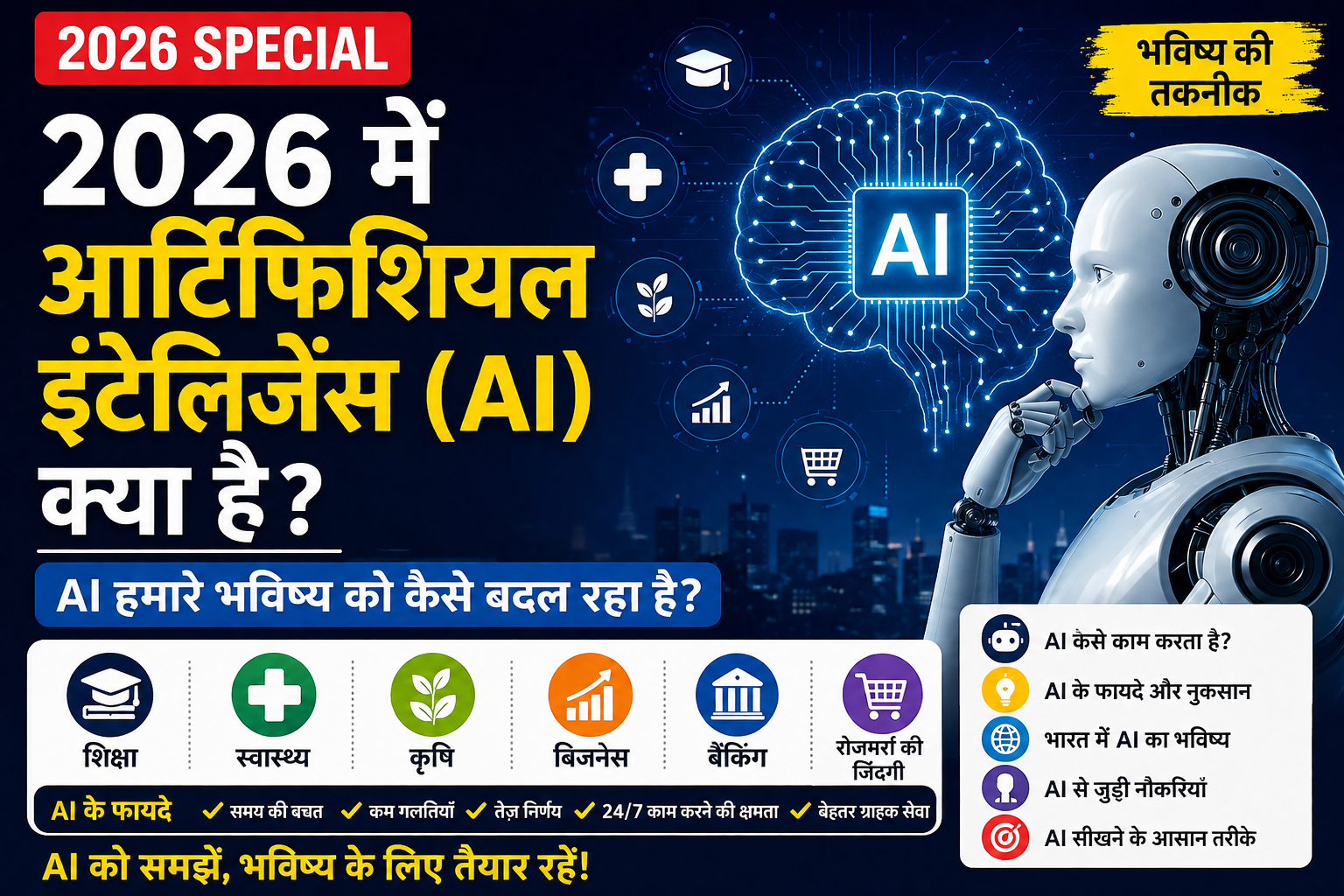 आर्टिफिशियल इंटेलिजेंस (AI)
